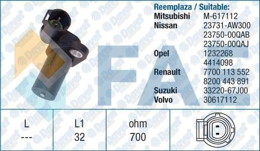 FAE 79183 Krank Mili Sensoru Eksantrik Megane Ii-Scenic Ii-Master Ii-Trafic Ii-Laguna Ii-Vivaro-Movano 1.9dti-1.9dci F9q